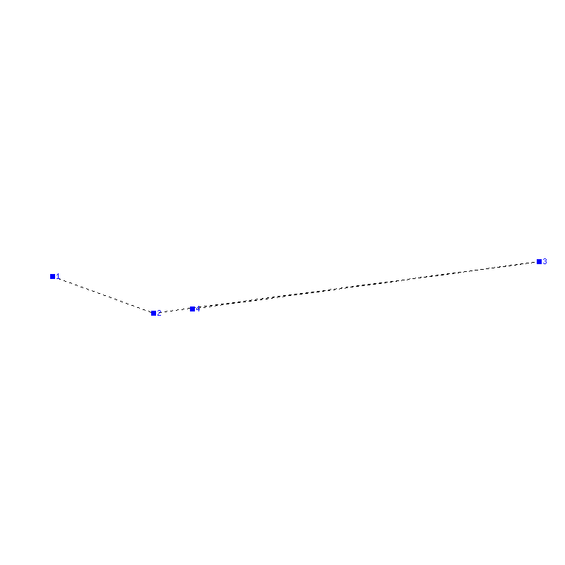 Flugauswertung